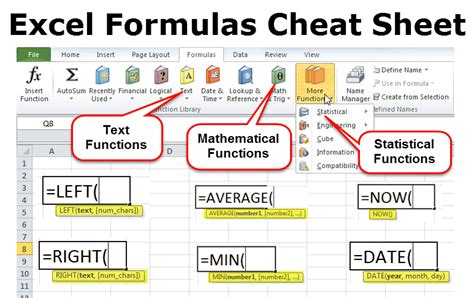 Excel Formula Example 4