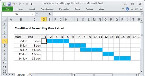 Excel Formula Gantt Chart