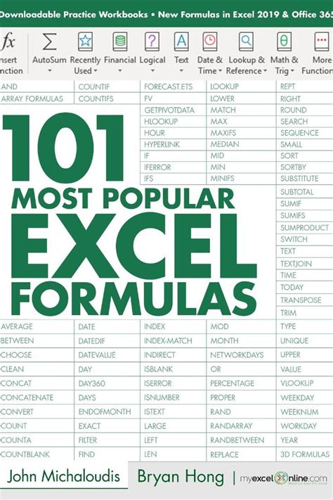 Excel Formula Ideas