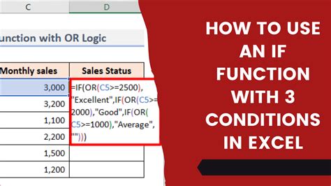 Excel IF function example