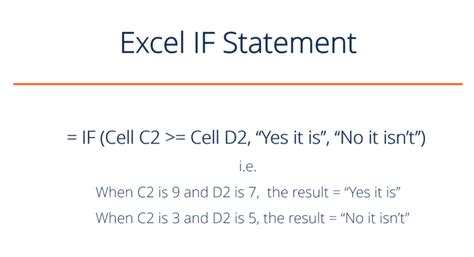 Excel Formula If Statement