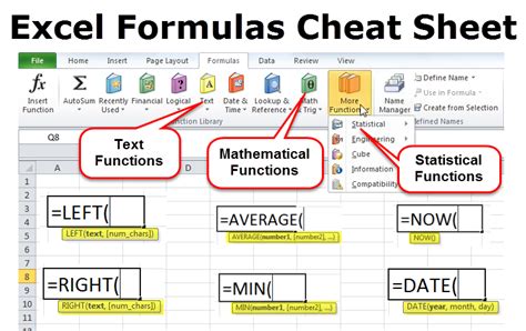 Excel formula naming gallery