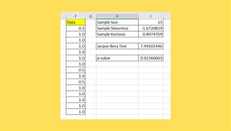 Excel Formula Normality Test