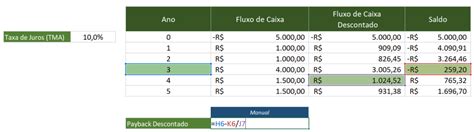 Excel Formula Payback