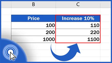 Excel Formula Percentage Increase