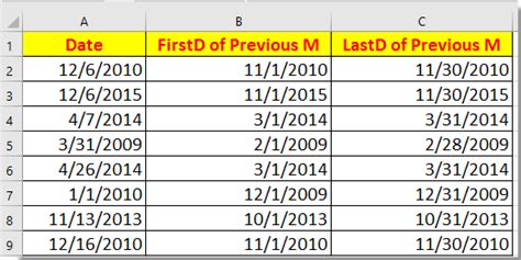 Excel formula for previous month