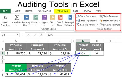 Excel Formula References Auditing Tools