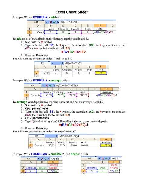 Resources for Learning More about Formulas in Excel