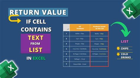 Excel Formula Return List