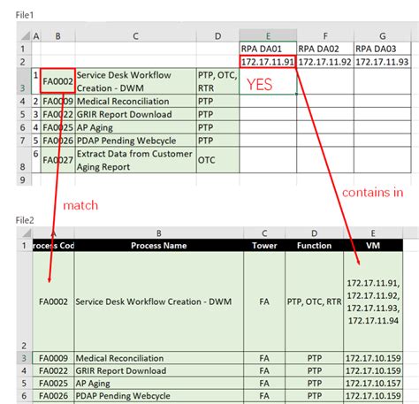 Excel Formula Returns Yes If Match Found