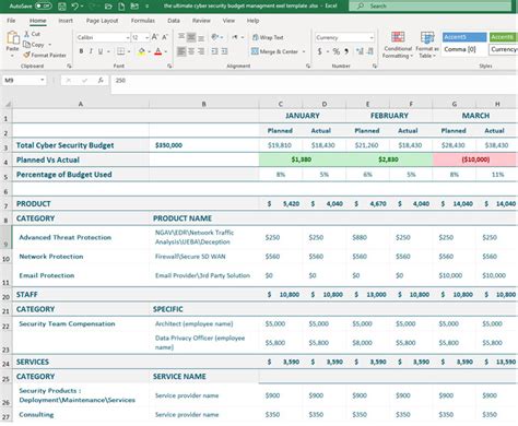 Excel Formula Security Measures