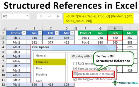 Excel Formula Table Reference