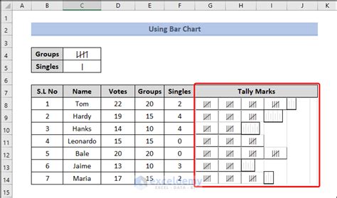 Image of Excel Formula for Tally Marks