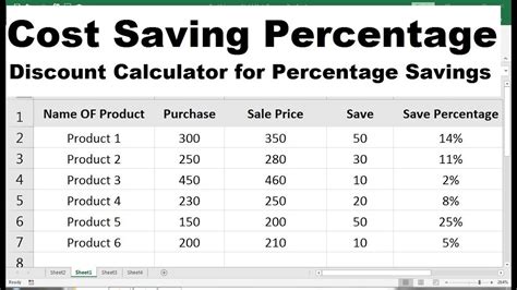 Image of time-saving using Excel formula