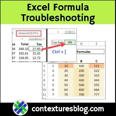 Excel Formula Troubleshooting Tools