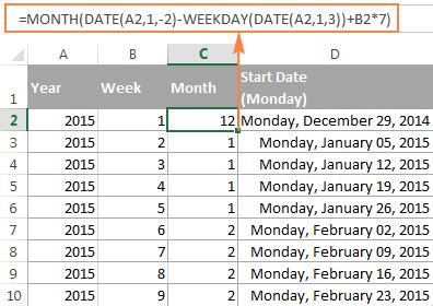 Excel formula to calculate weeks in a month