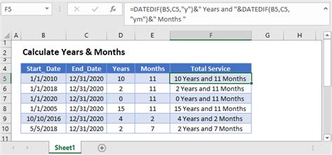 Formatting Years of Service in Excel