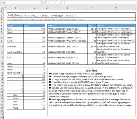 Excel Formulas 102