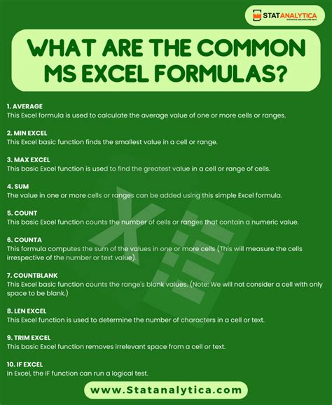 Excel Formulas