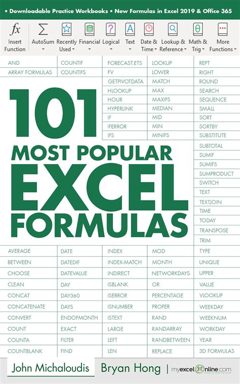 Excel Formulas for Comma Separated List