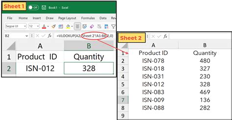 Example of using Excel formulas from another sheet with data validation