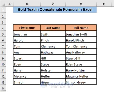 Excel Formulas Bold Formatting Example 2