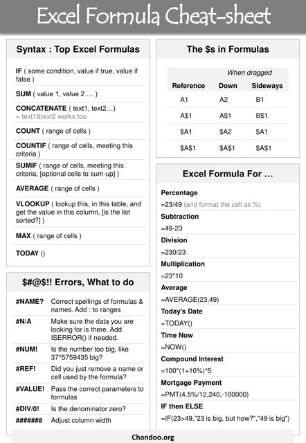 Excel Formulas Cheatsheet