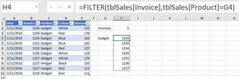 Excel Formulas Distinct Count