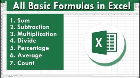 Excel formulas for beginners