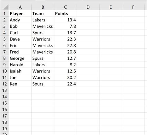 Excel Formulas for Categories