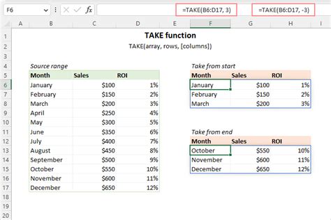 Excel Formulas for Extracting Numbers