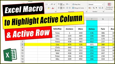 Excel Formulas for Highlighting Active Cell Row and Column