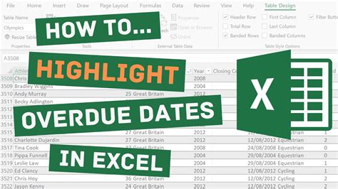 excel formulas for highlighting overdue dates