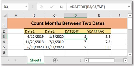 Excel Formulas for Months Between Dates