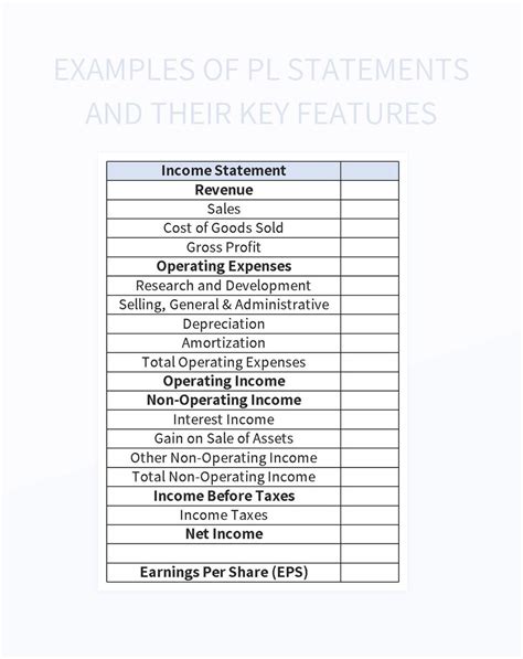 Excel Formulas for Personal P&L Statement