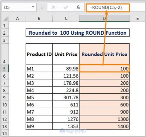 Excel Formulas for Rounding