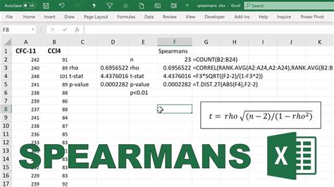 Excel Formulas for Significance