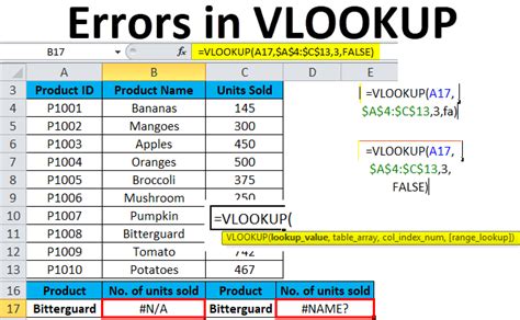 Excel Formulas for Vlookup Error