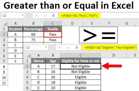 Excel Formulas with Greater Than Symbol