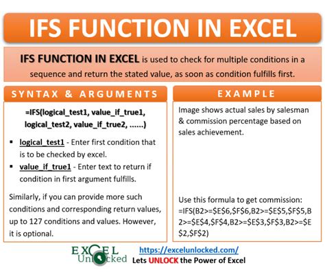 Excel Formulas with IFS Function