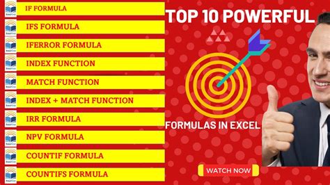 Excel Formulas Made Easy