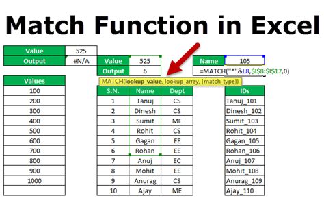 Excel Formulas for Name Matching