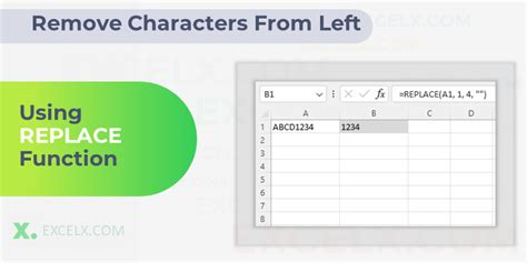 Excel Formulas to Remove Characters