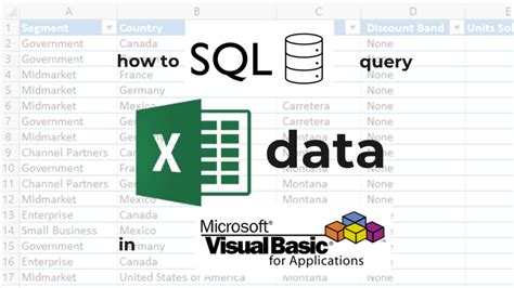 Excel Formulas with SQL Syntax