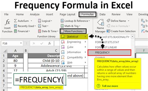 Excel frequency analysis