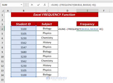 Excel Frequency Function Application in Business