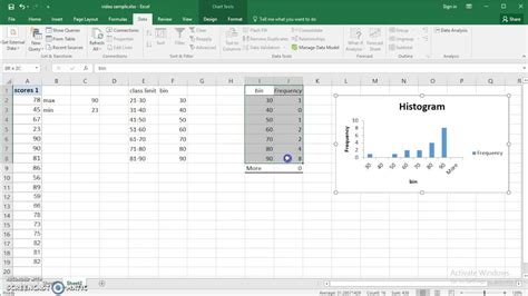 Excel Frequency Function Data Visualization Methods