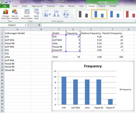 Excel Frequency Function Error Handling Tips