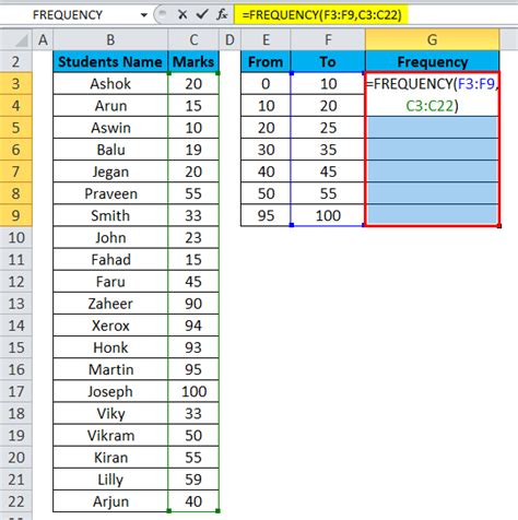 Frequency Function Example 1