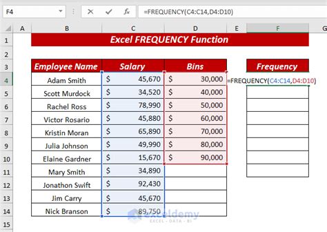 Frequency Function Example 6